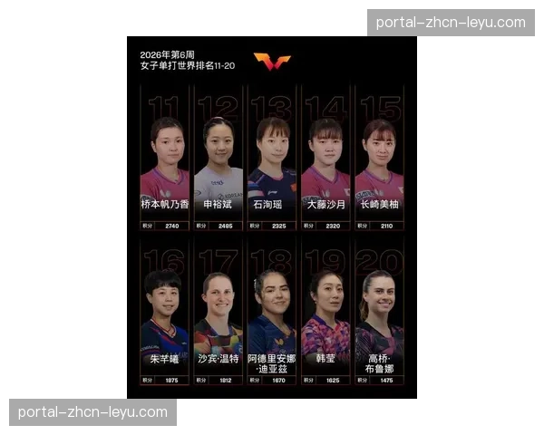 国际残疾人乒联公布2026年世锦赛资格赛体系